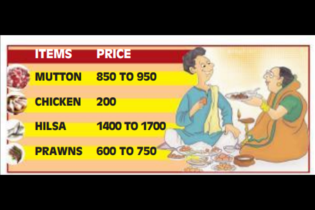 Inflation dampens Jamai Shasthi celebrations