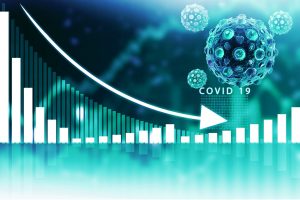 Delhi, India: Covid-19 positivity rate plunges to lowest since onset of pandemic