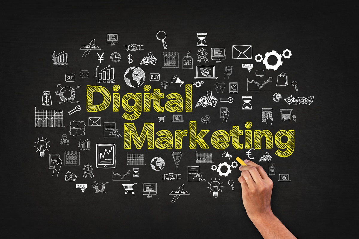 Digital Marketing Investment | Cyrusson