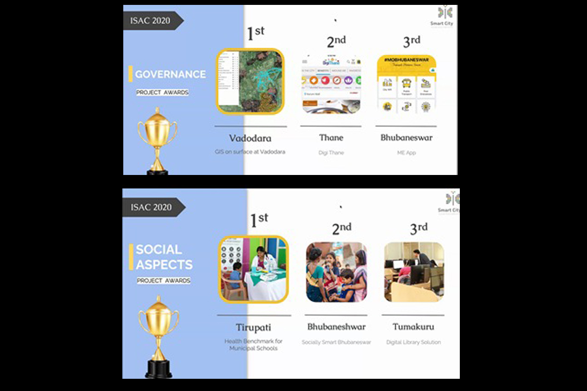 Bhubaneswar Bags Coveted Awards In India Smart City Awards Contest