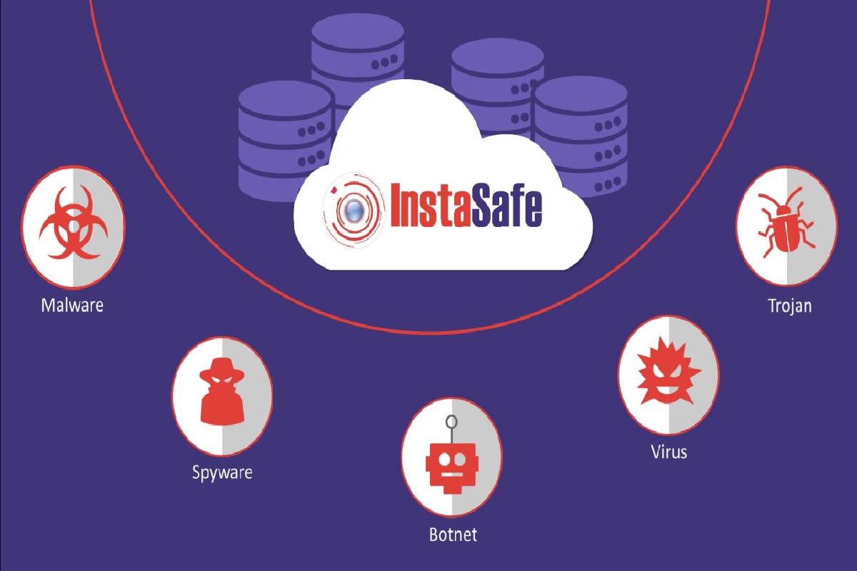 Instasafe eyes expansion in Middle East, Europe for cybersecurity solution