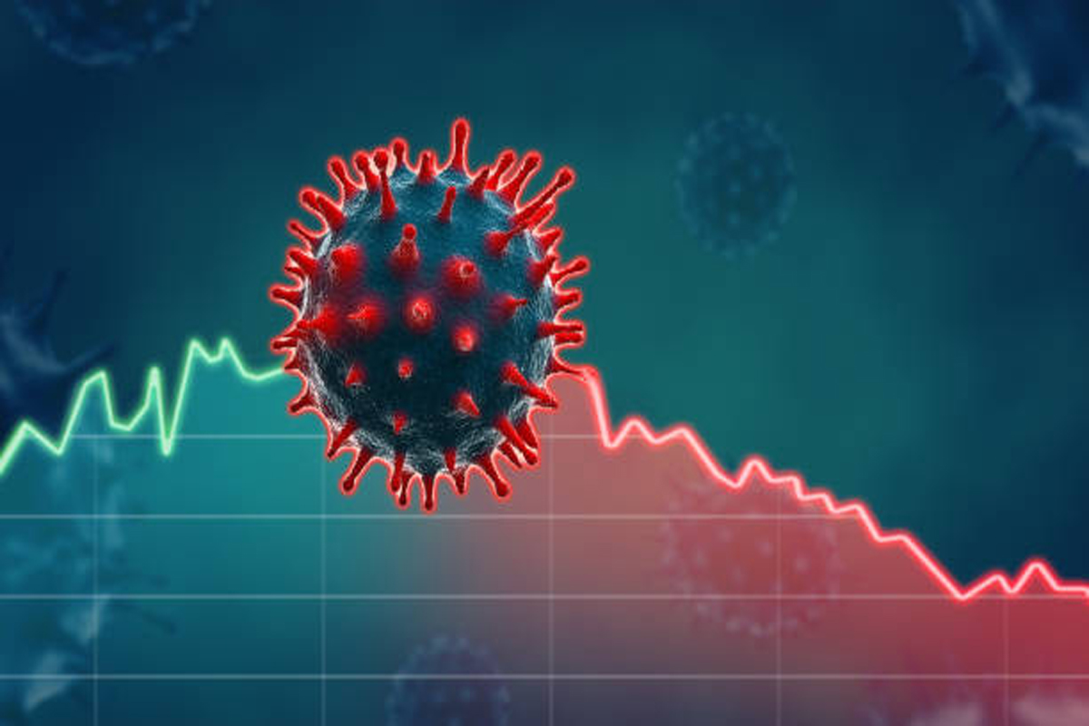 Sharp fall in the number of single-day Covid-19 cases