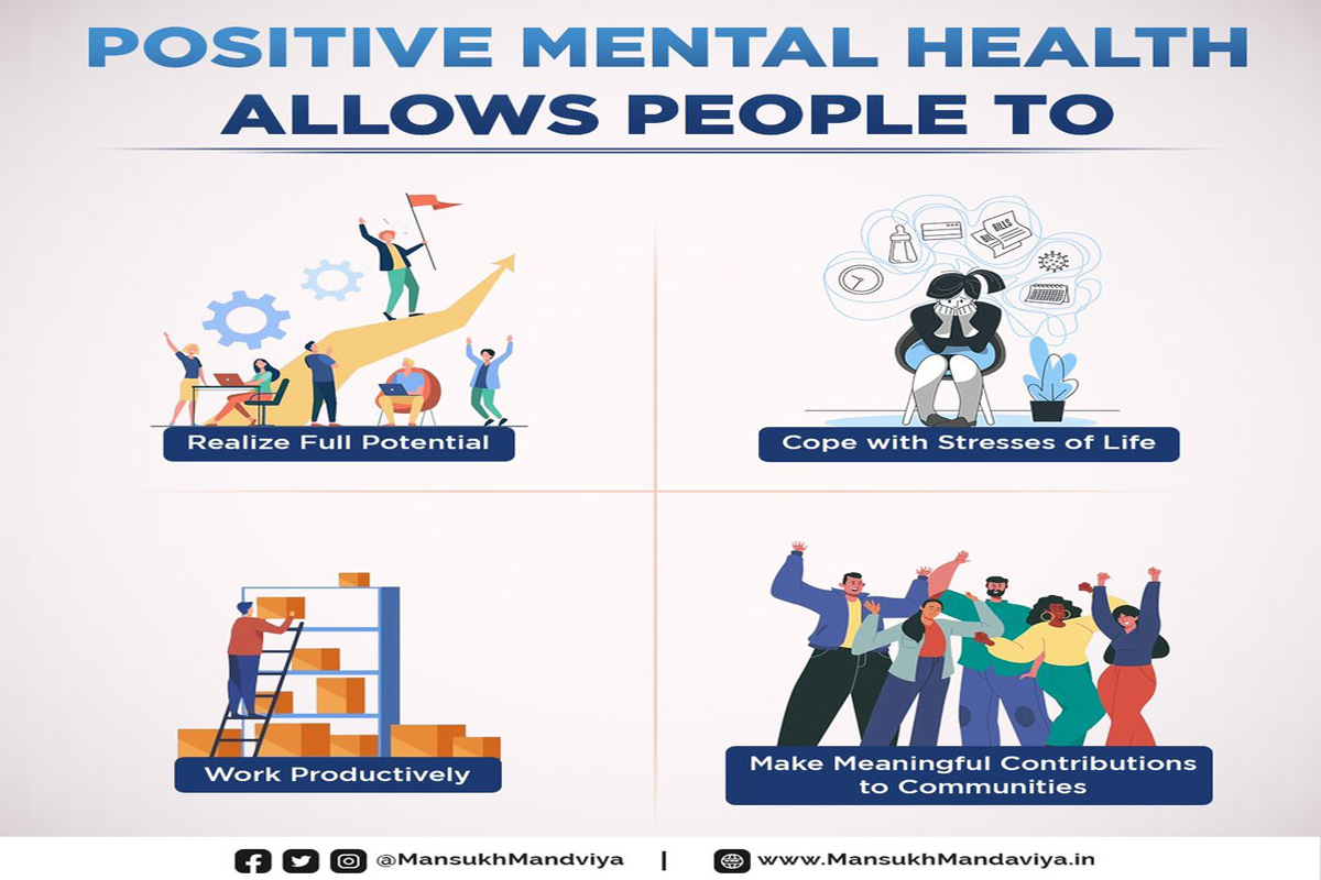 Mental wellbeing, Union Health Minister Mansukh Mandaviya,World Health Day