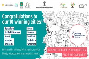 Rourkela shortlisted for ‘Nurturing Neighbourhood Challenge’ cities