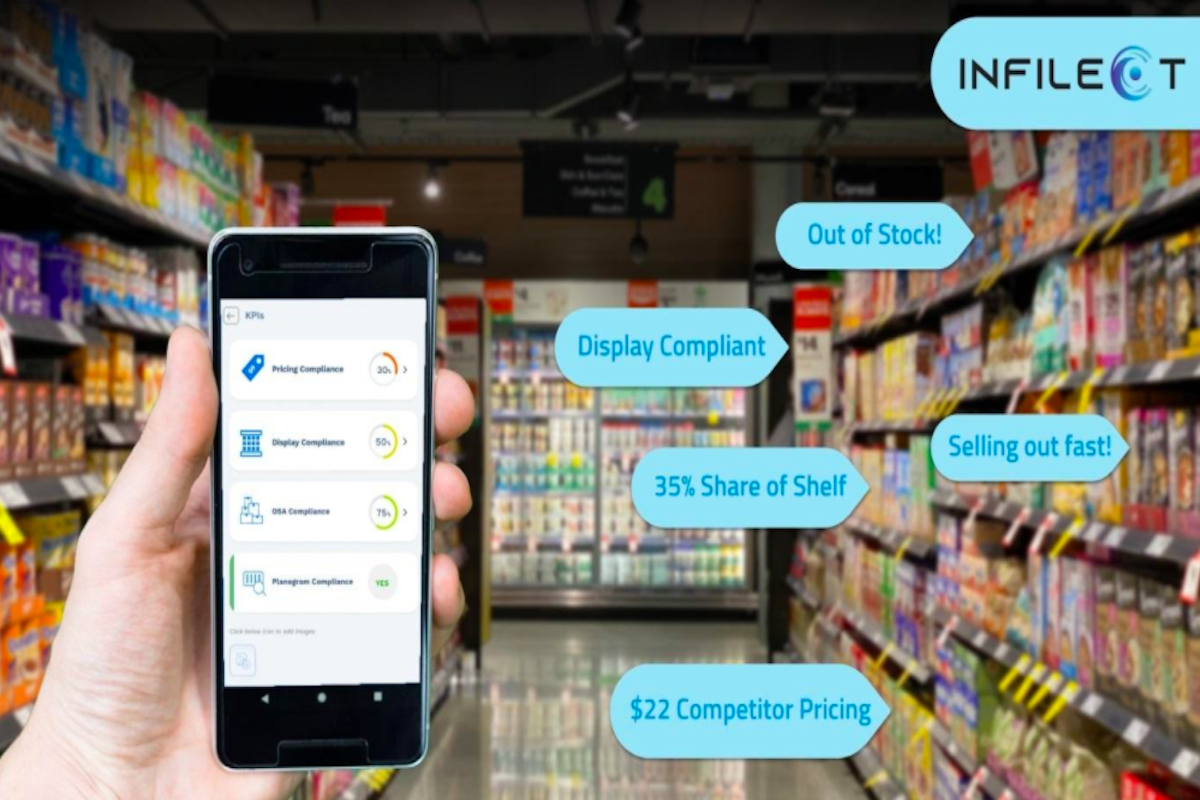 AI-Powered Image Recognition: Infilect is Leading the Next Big Revolution in Physical Retail