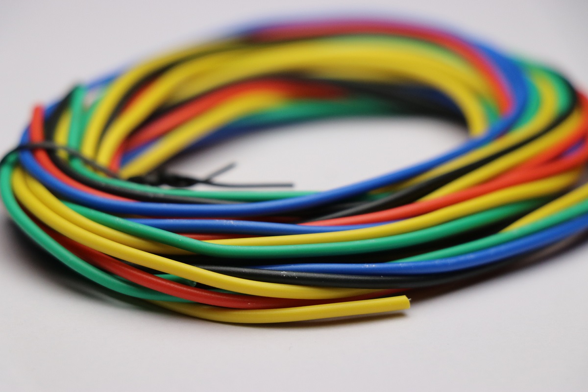 What are the challenges in the development of the electrical wire industry worldwide?
