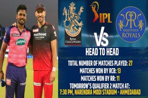 IPL 2022, Qualifier 2: Rajasthan face stern test against formidable RCB