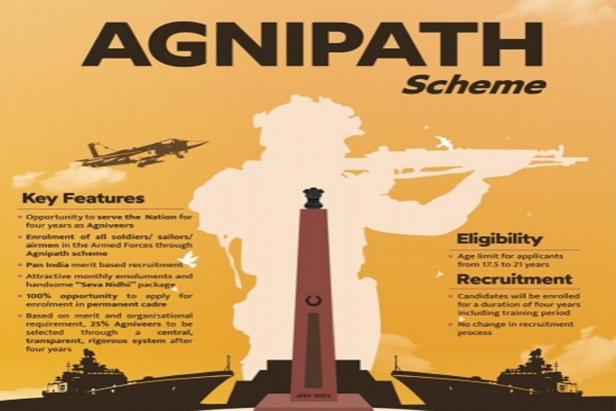 PIL in SC seeks to examine Agnipath scheme’s impact on national security
