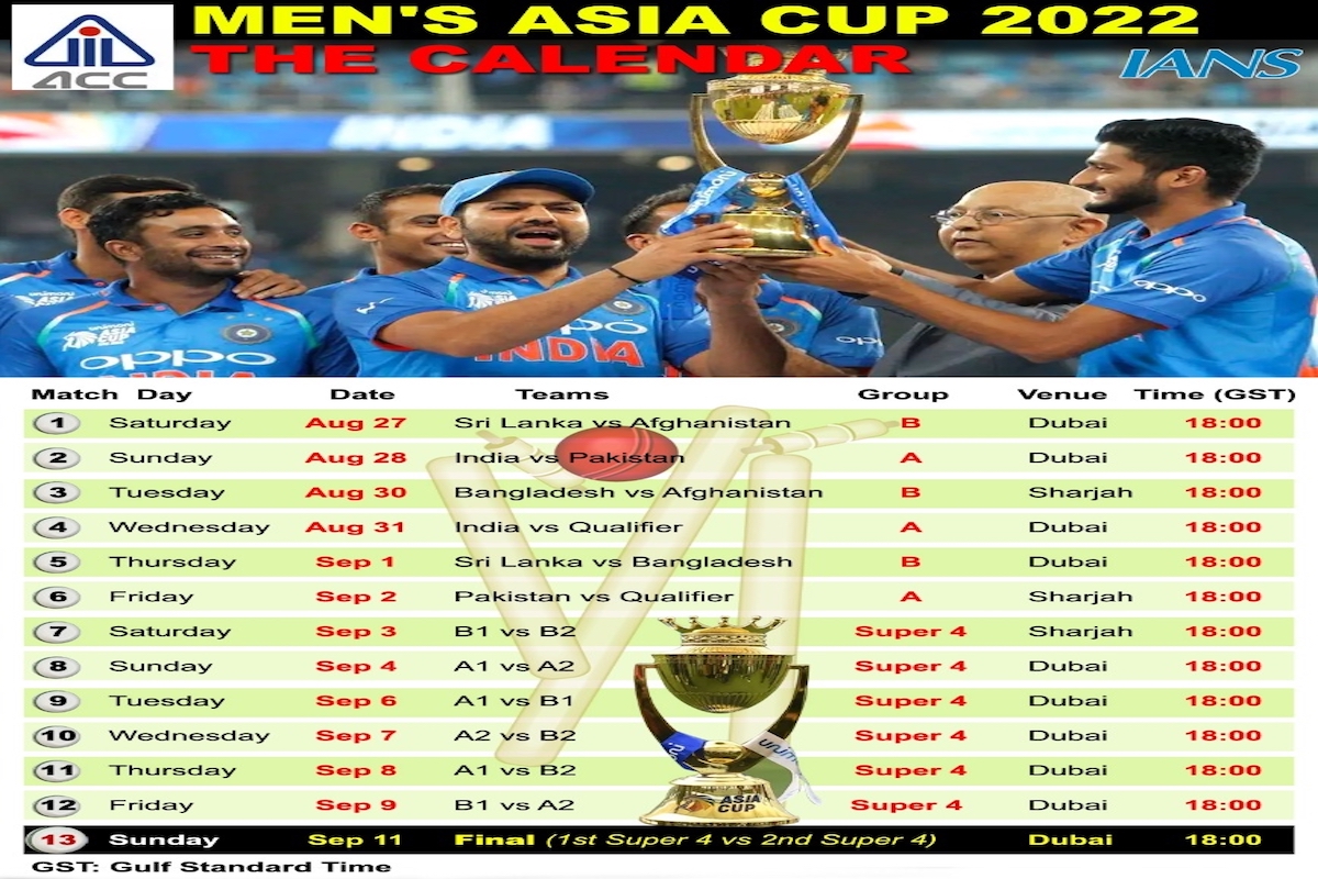 Asia Cup 2022 schedule announced, India to face Pakistan on August 28