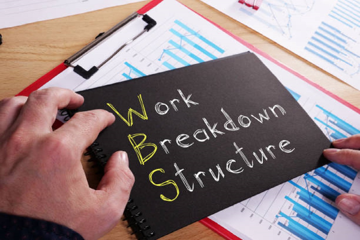 Work breakdown structures, business guide, Project Management tool