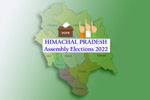 561 candidates to contest assembly elections in Himachal Pradesh