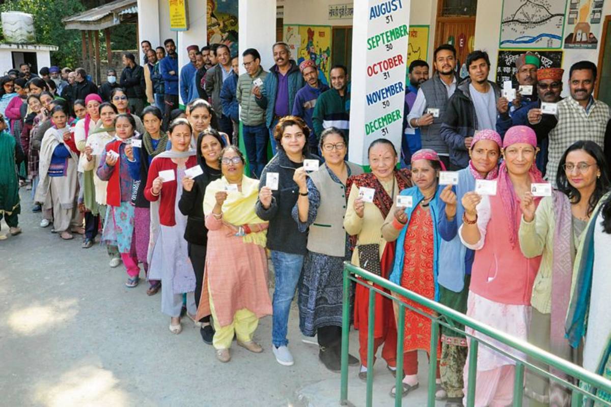 Over 75.6 pc polling recorded in Himachal Pradesh