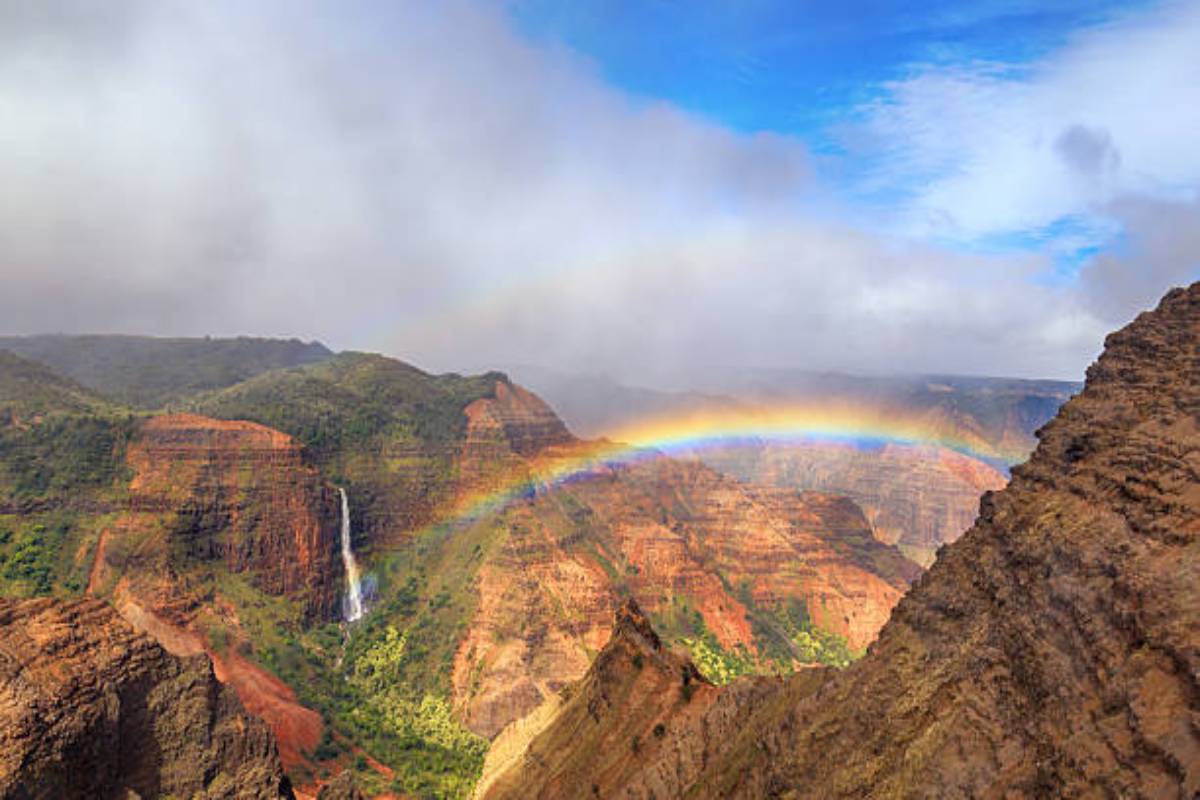 Climate change to produce more rainbows: Study