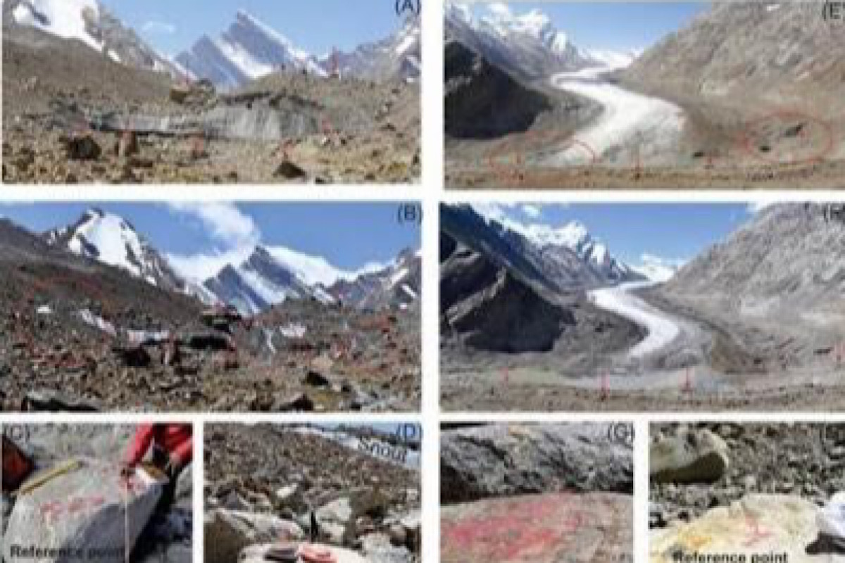 Climate change, glacier topography & morphology control glacial retreat