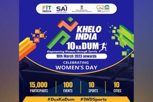 Khelo India Dus ka Dum tournament to be organized in 10 cities to celebrate International Women’s Day