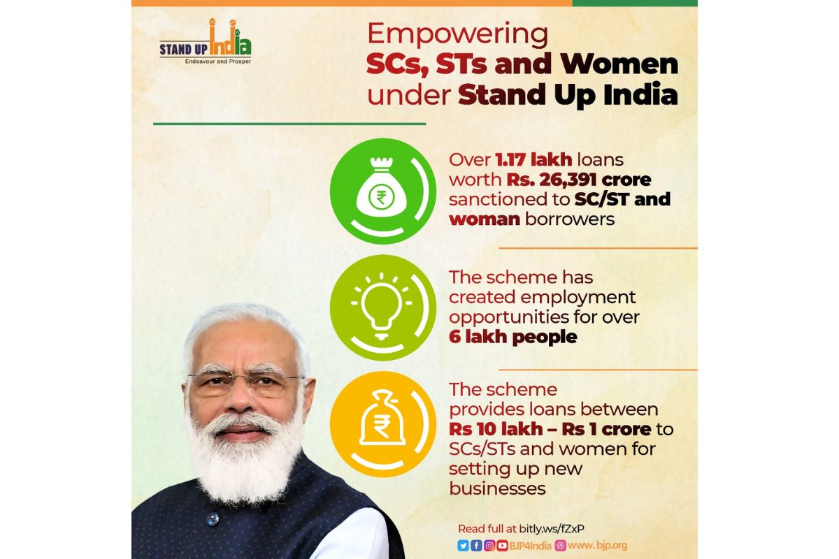 Stand-Up India Scheme extended to 2025