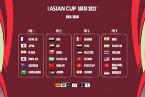 AFC Asian Cup: India in Pot 4 along with Thailand, China, Indonesia for final draw