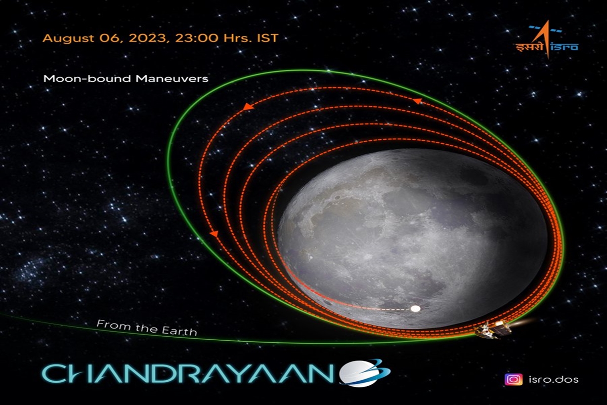 The moon is 4313 kms away from Chandrayaan 3, ISRO updates