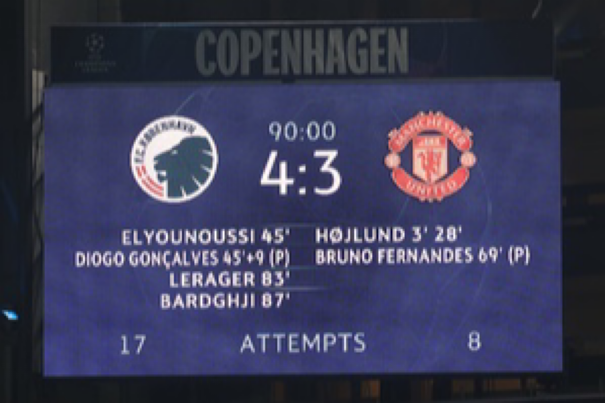 Champions League: Man Utd edged out in seven-goal thriller against Copenhagen
