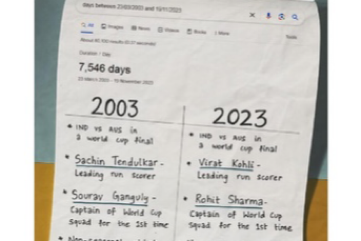 Google India shares similarities between 2003 and 2023 World Cup finals