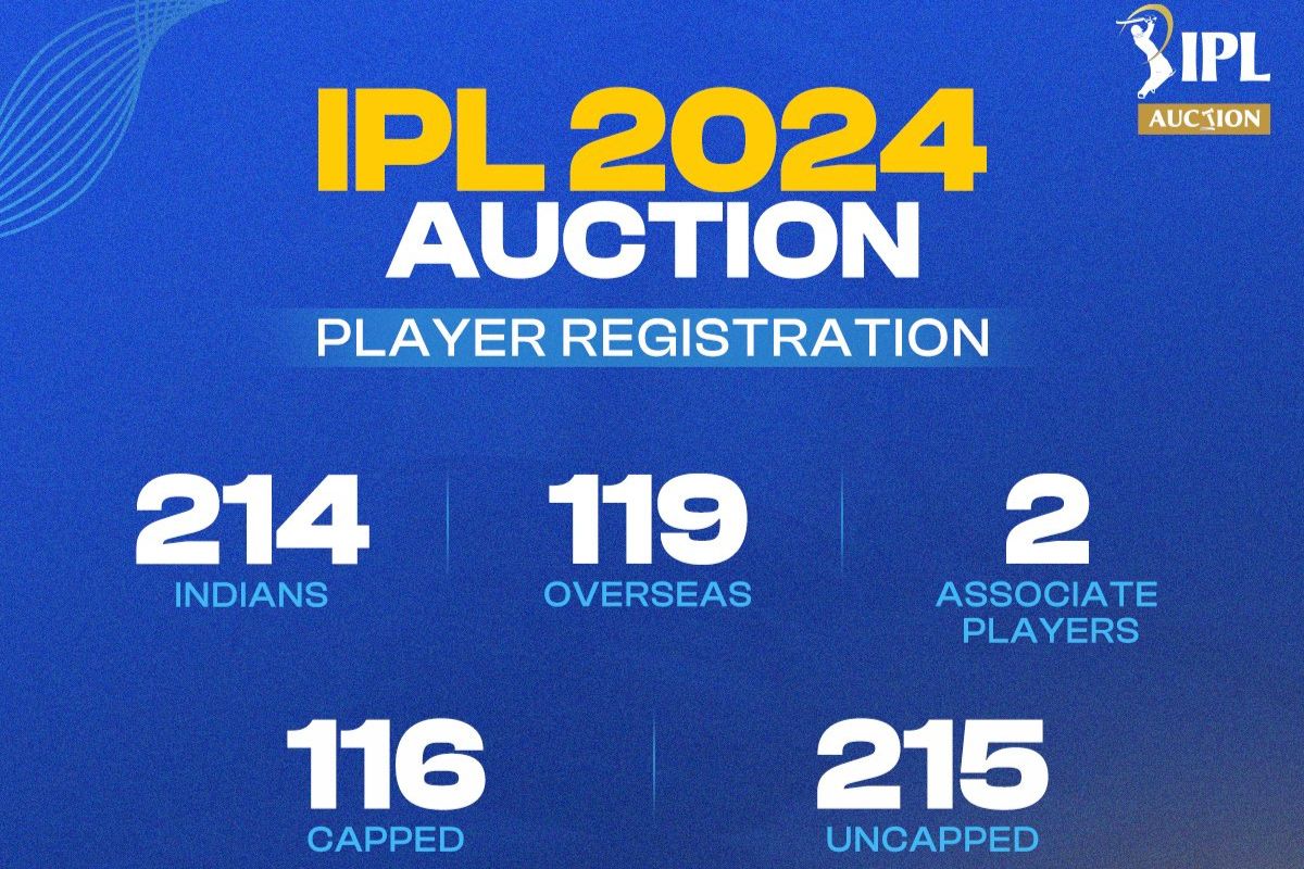 IPL 2024 Auction: Seven World Cup winners among cricketers who could rake in the moolah
