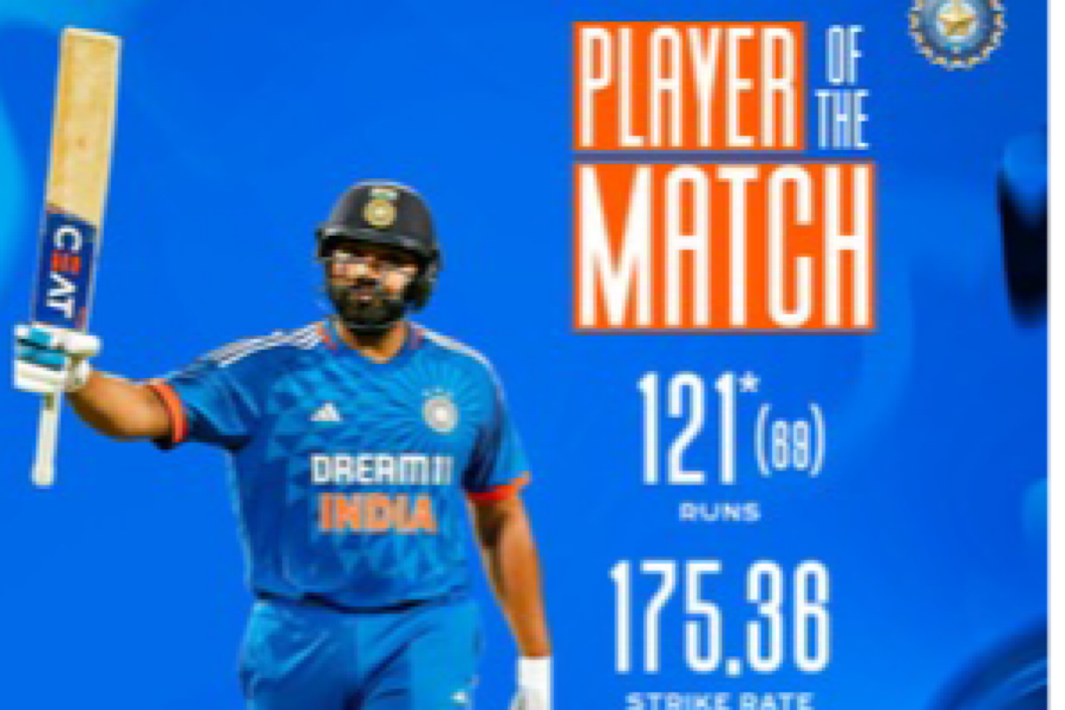 IND v AFG: Bishnoi and Rohit’s brilliance seal epic thriller as India clinch series in historic double super over
