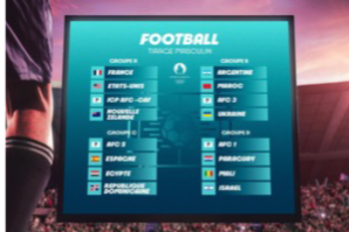 Easy draw for host France at Paris 2024 football competitions