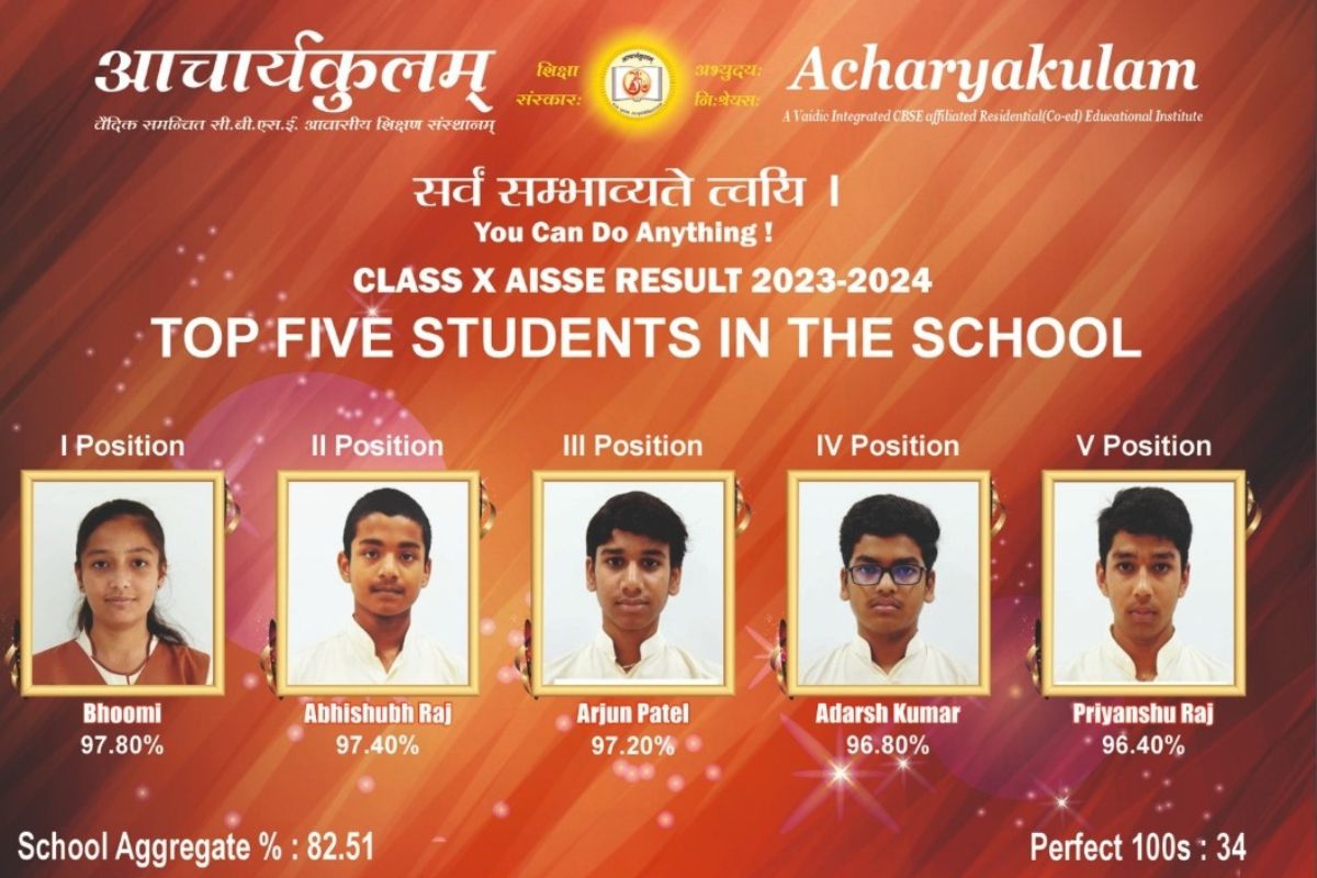 Acharyakulam achieves 100 per cent pass rate in high school, intermediate exams