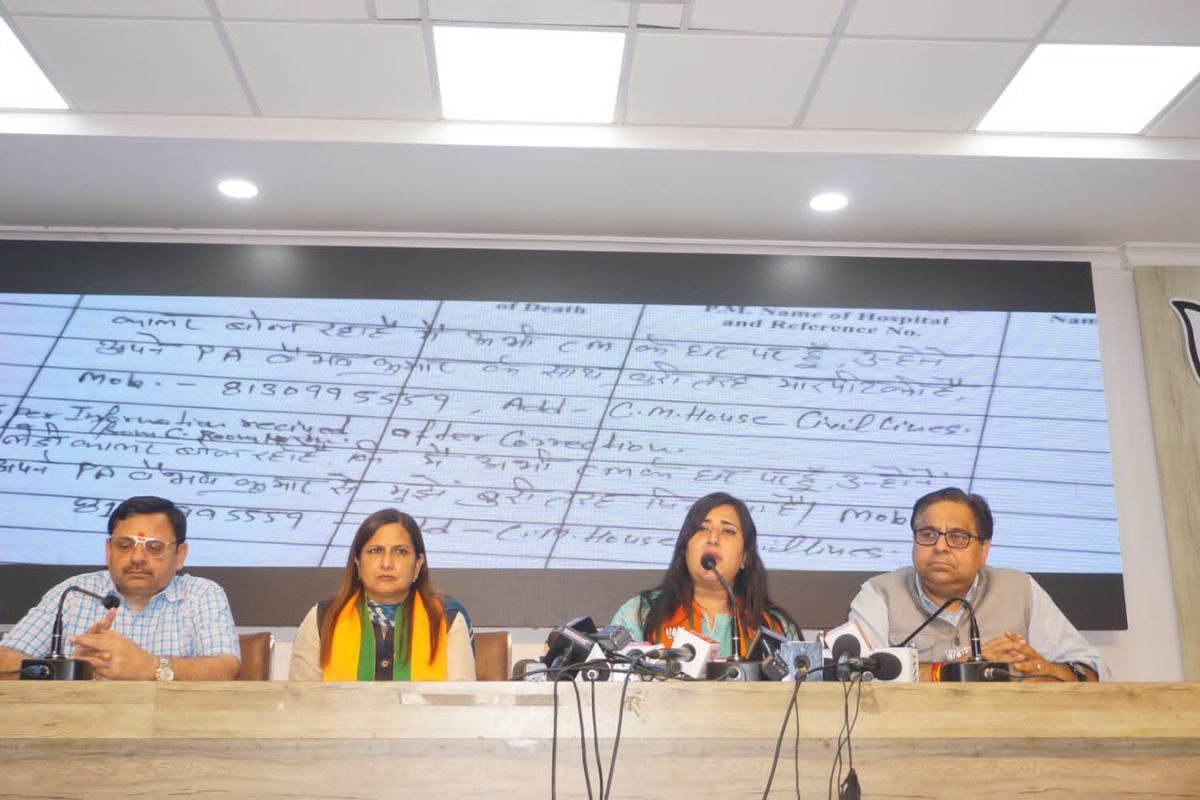 BJP leaders strongly condemn misbehavior with Maliwal, demand inquiry