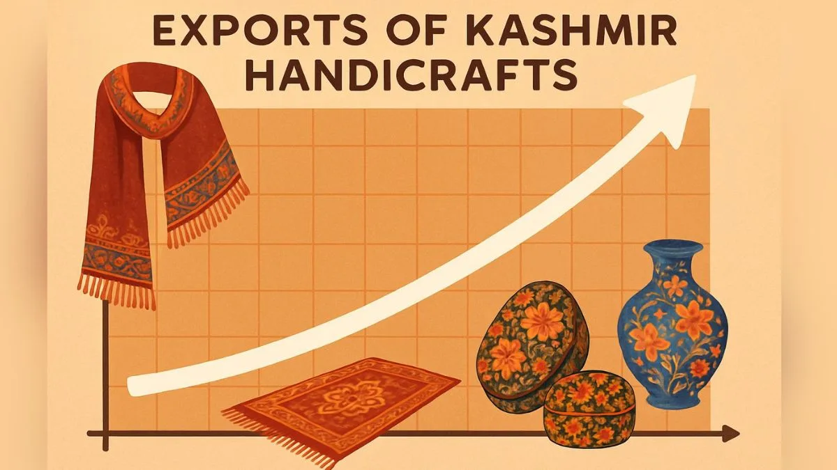 Kashmir craft exports record huge jump of 243%