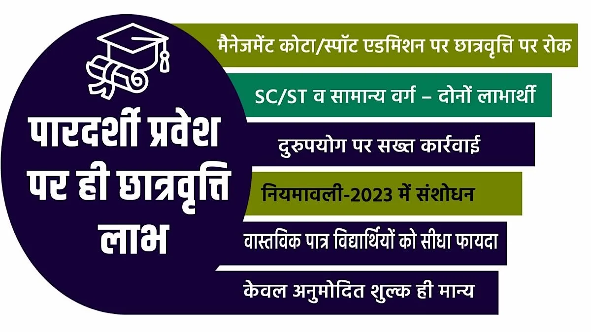 Scholarship benefits in UP available only for transparent admissions in private institutions