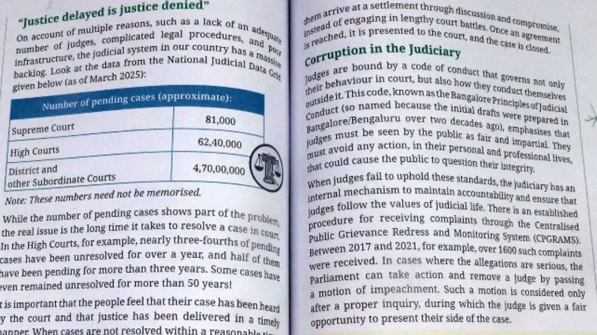 NCERT withdraws Class 8 Social Science textbook after row over ‘corruption in judiciary’ section