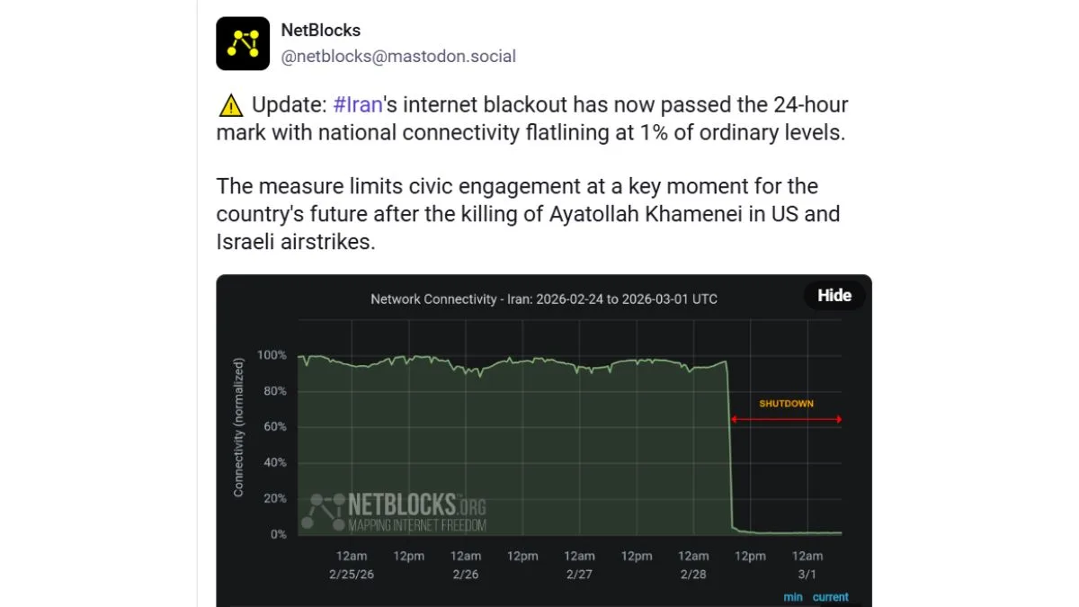 Iran’s internet blackout hits over 24 hours.jpg