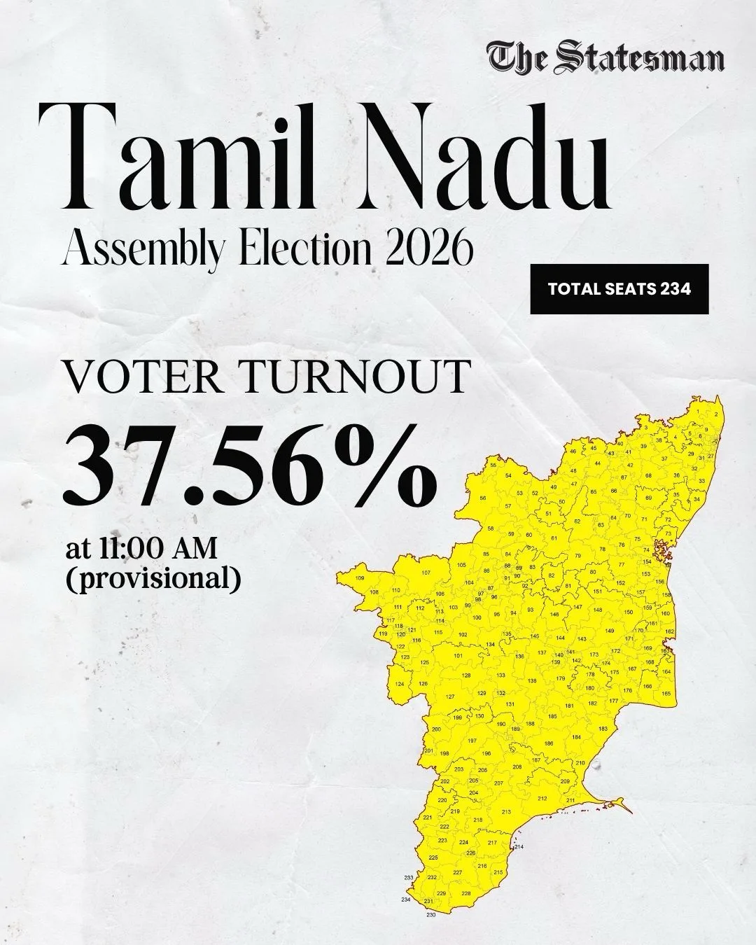 Tamil Nadu polls see 37.56% voter turnout recorded by 11 am.jpeg