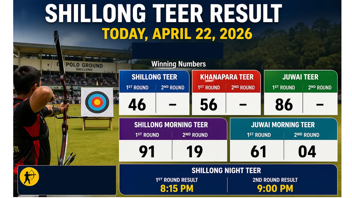 Shillong Teer Result Today, Winning Numbers, Teer Result 2026