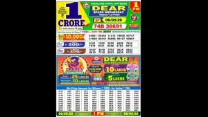 Nagaland Sambad Lottery Morning Results