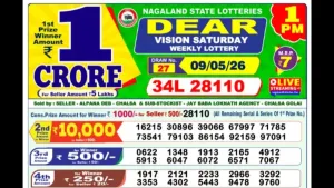 Nagaland lottery winners