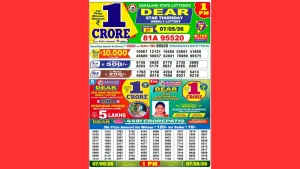 nagaland lottery may 7