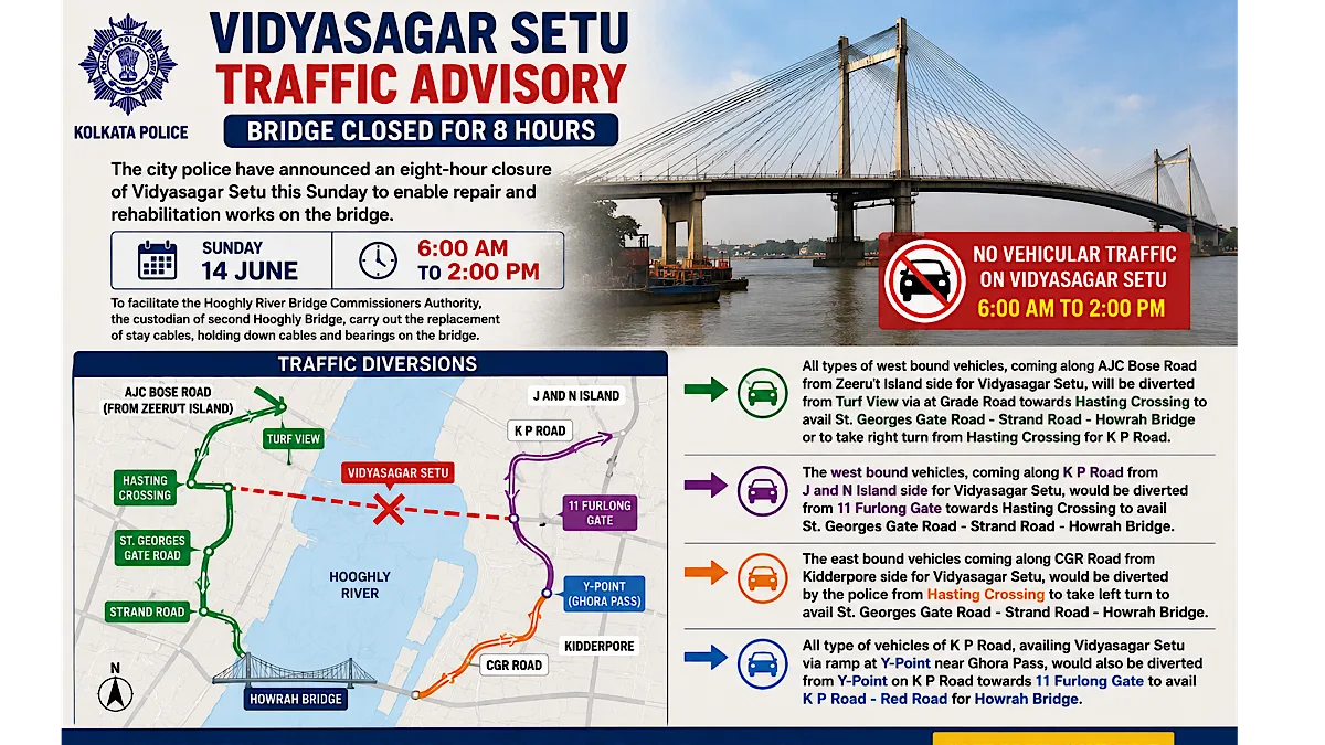 Vidyasagar Setu to remain closed for 8 hours on Sunday