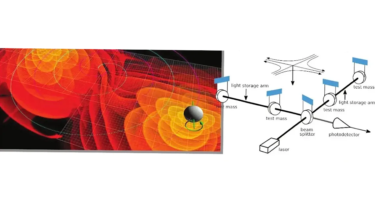 Clearest gravitational wave detection ever