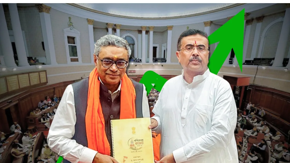 ‘Improve investor confidence’: Corporate giants hail Bengal Budget’s proposed law to curb ‘syndicate raj’